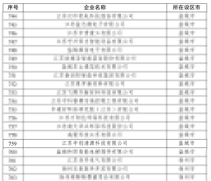 1701157951559348.png 微信图片_20231127111248.png